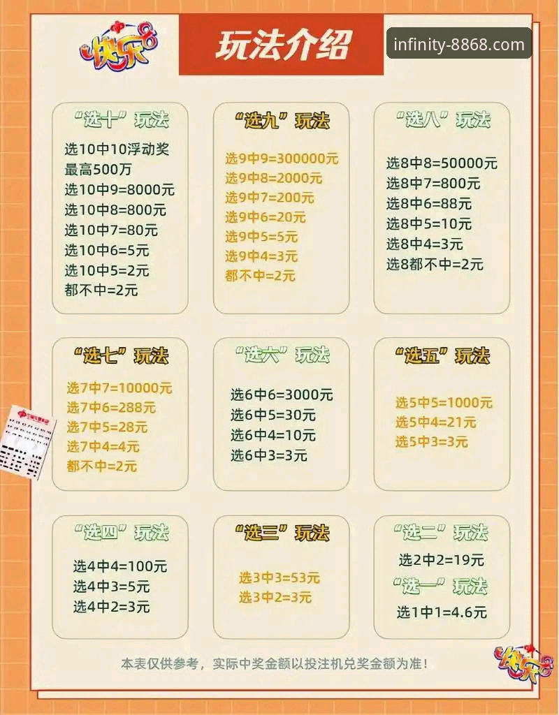 8868娱乐平台下载必备：老用户分享的7个实用技巧