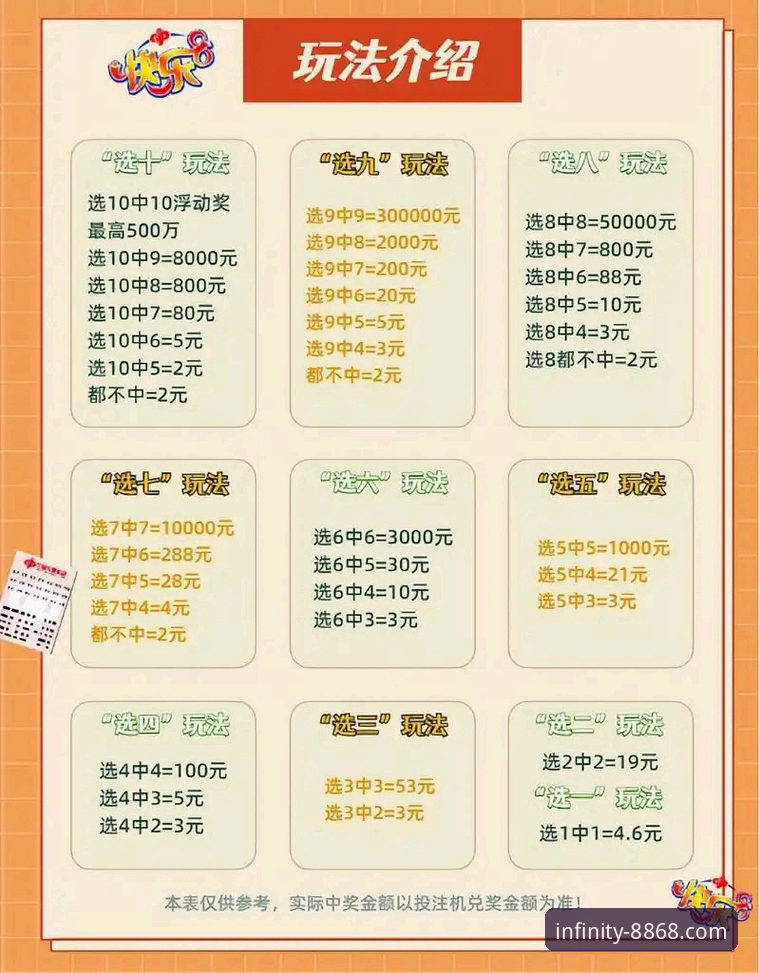 资深玩家分享8868娱乐平台实战经验与使用心得