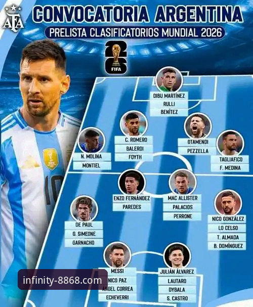 剖析阿根廷大胜背后的战术细节：一场流畅进攻的实用指南